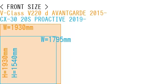 #V-Class V220 d AVANTGARDE 2015- + CX-30 20S PROACTIVE 2019-